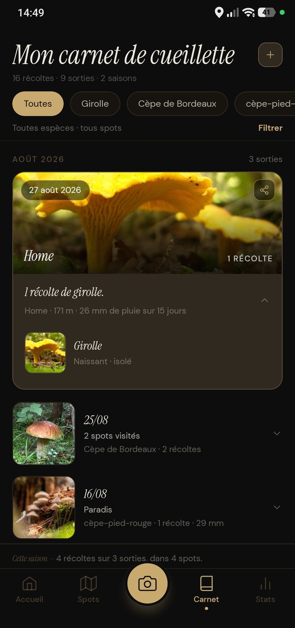 Le carnet de cueillette dans Lutin : les sorties classées par mois, chacune avec sa photo, son spot, son altitude et le cumul de pluie des quinze jours précédents.